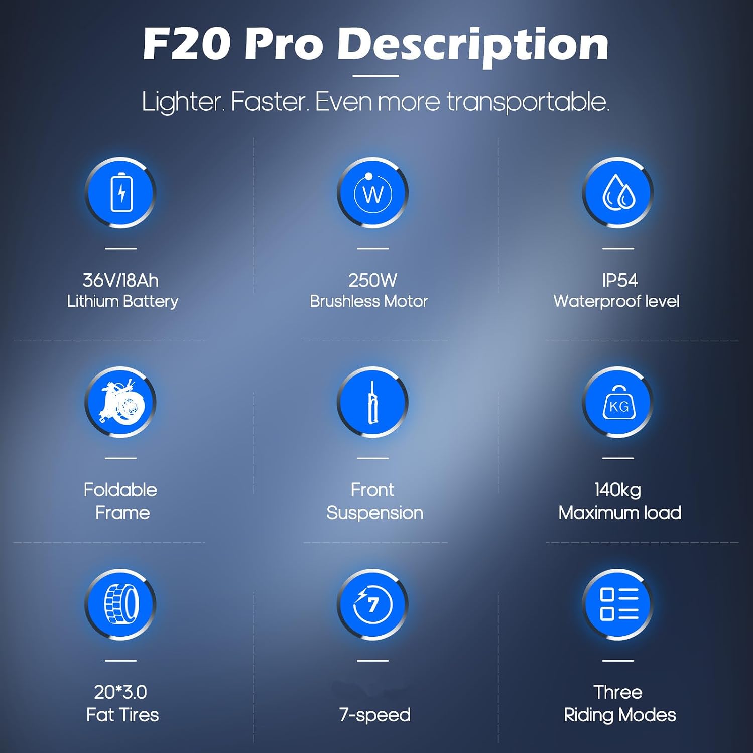 Fafrees F20 PRO E Bike Vélo pliant 20" [officiel] 20 Ah/25 Ah 36 V Batterie VTT électrique pour adultes Pedelec Ebike 140 kg Vélo électrique 250 W E Fatbike 20°