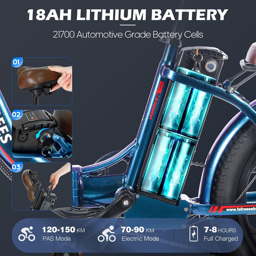 Fafrees F20 PRO E Bike Vélo pliant 20" [officiel] 20 Ah/25 Ah 36 V Batterie VTT électrique pour adultes Pedelec Ebike 140 kg Vélo électrique 250 W E Fatbike 20°